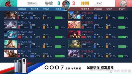 成功遏制住 成功遏制住