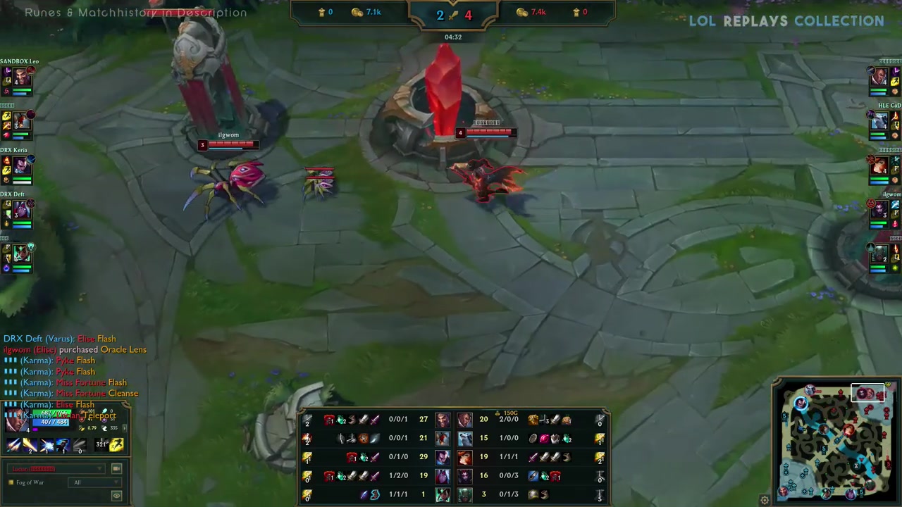 巔峰水準 巔峰水準