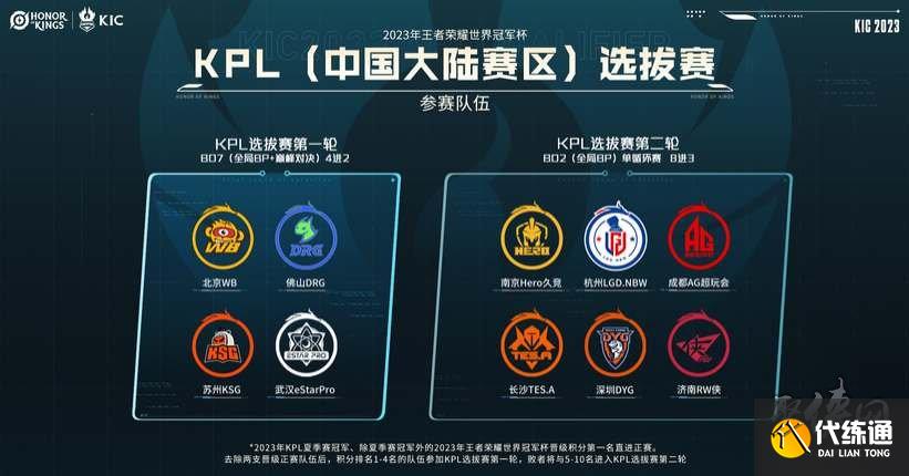 这样的表现 这样的表现