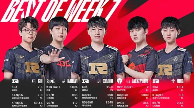 跟并向更高 跟并向更高