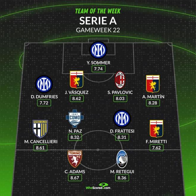 最终赢得了 最终赢得了